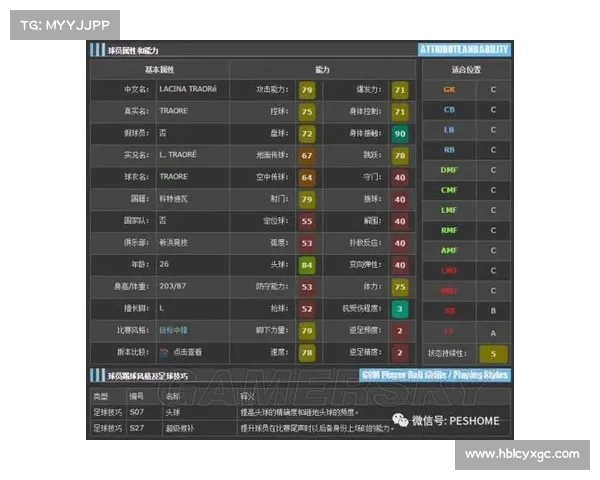 pes2017对应真实球队
