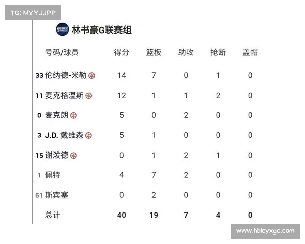 今天nba赛事情况今天nba赛事情况如何 今天nba赛事情况今天nba赛事情况如何