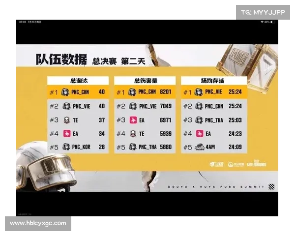 绝地求生国际比赛时间 绝地求生国际比赛时间